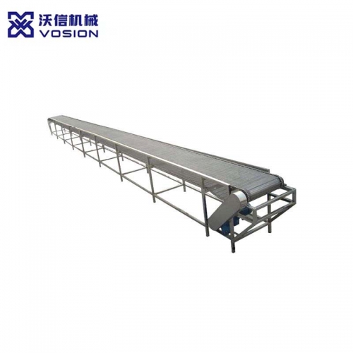 鏈板線輸送機